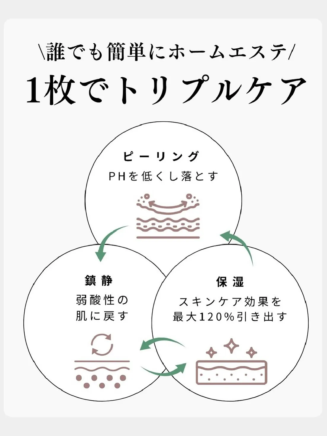 当サロンで髪が綺麗になるのは当たり前の仕事だと思っています。