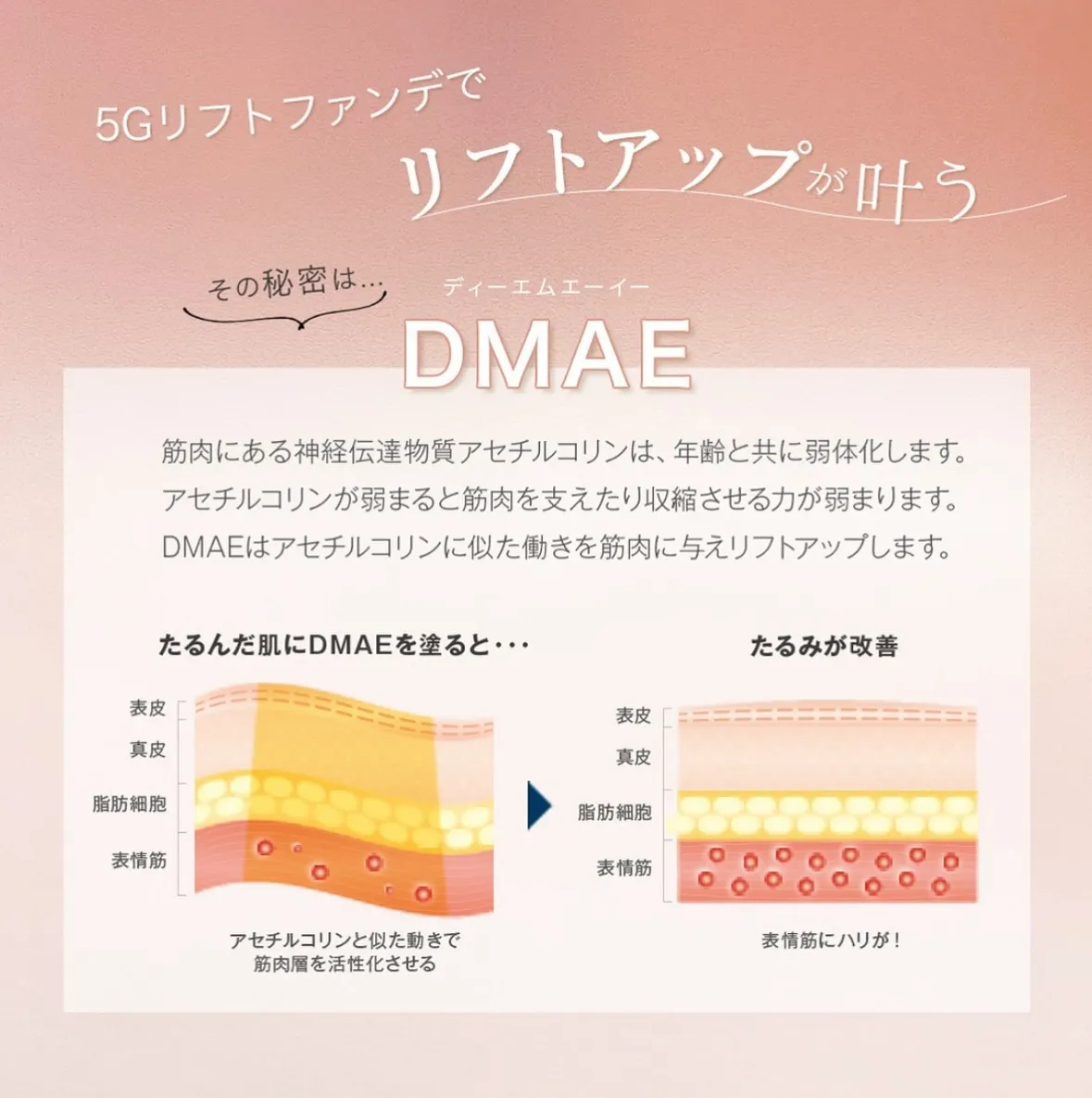 当サロンで髪が綺麗になるのは当たり前の仕事だと思っています。