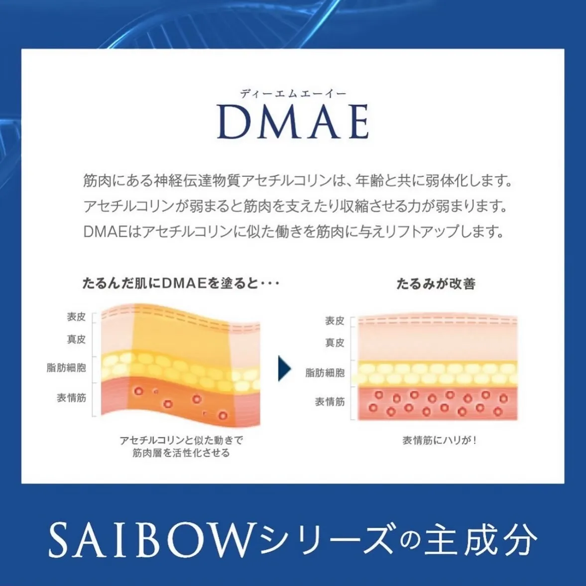 速攻60秒「塗る糸リフト」