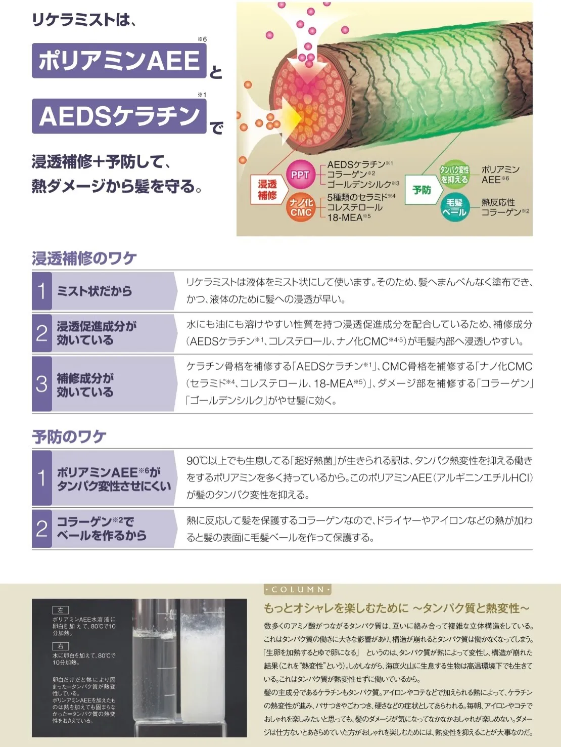 今回ご紹介させて頂くヘアケアアイテムは