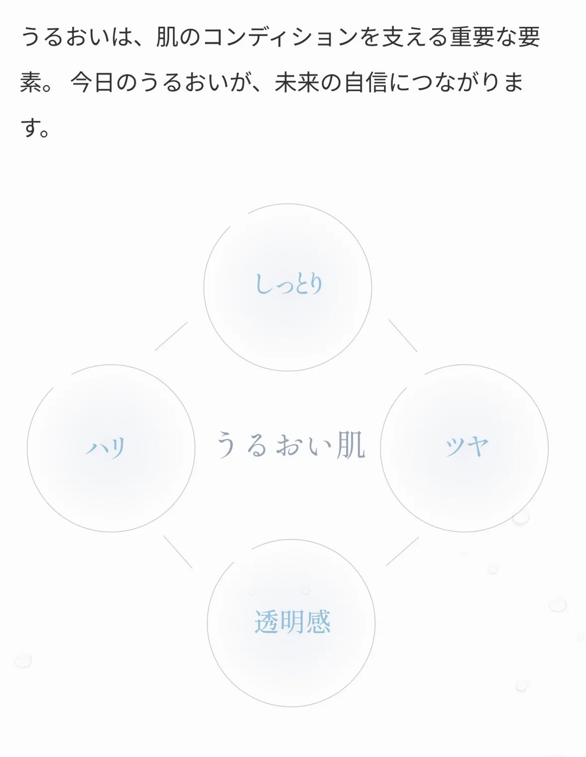 毎日使える、洗顔しながら炭酸泡パック！